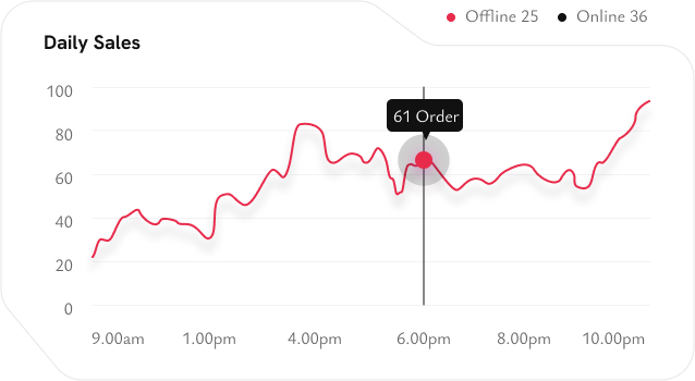 Chart_image_1